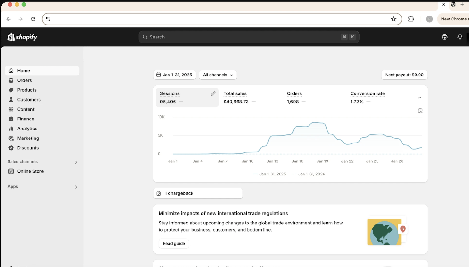 Store dashboard showing £40,668.73 total sales
