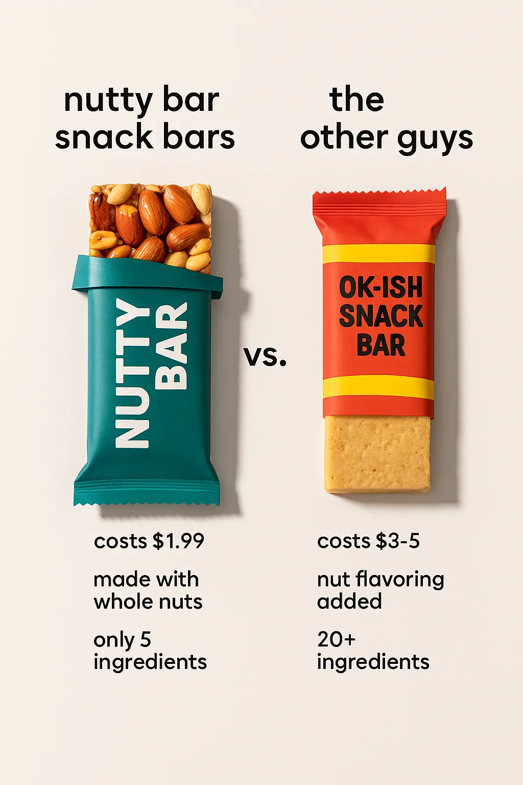 Versus ad creative mockup, Snacks · offer clarity