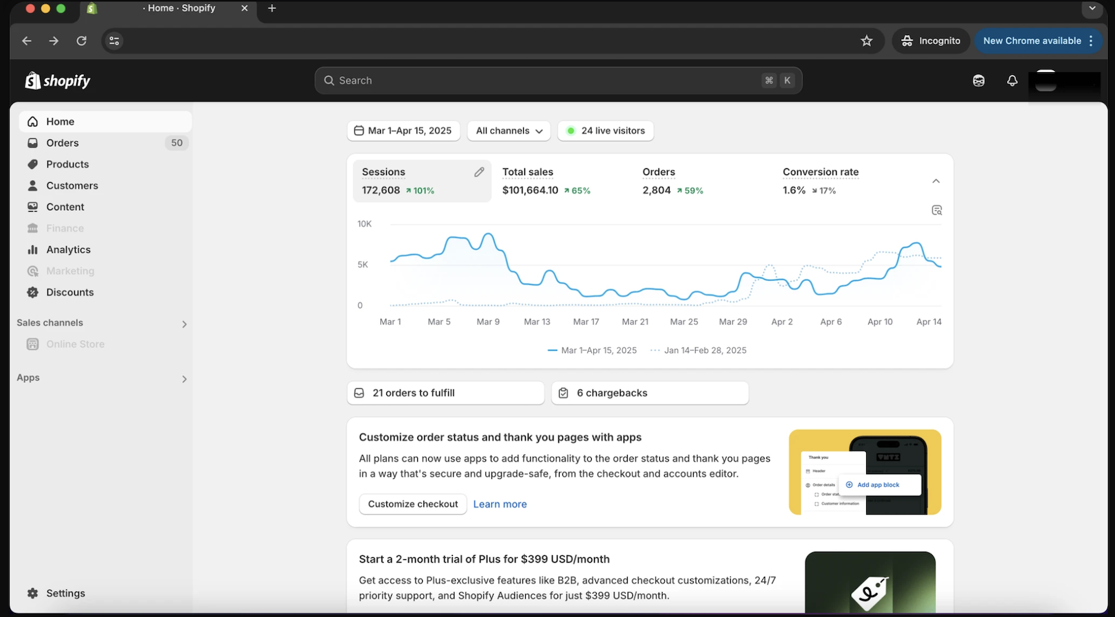 Store dashboard showing $101,664.10 total sales