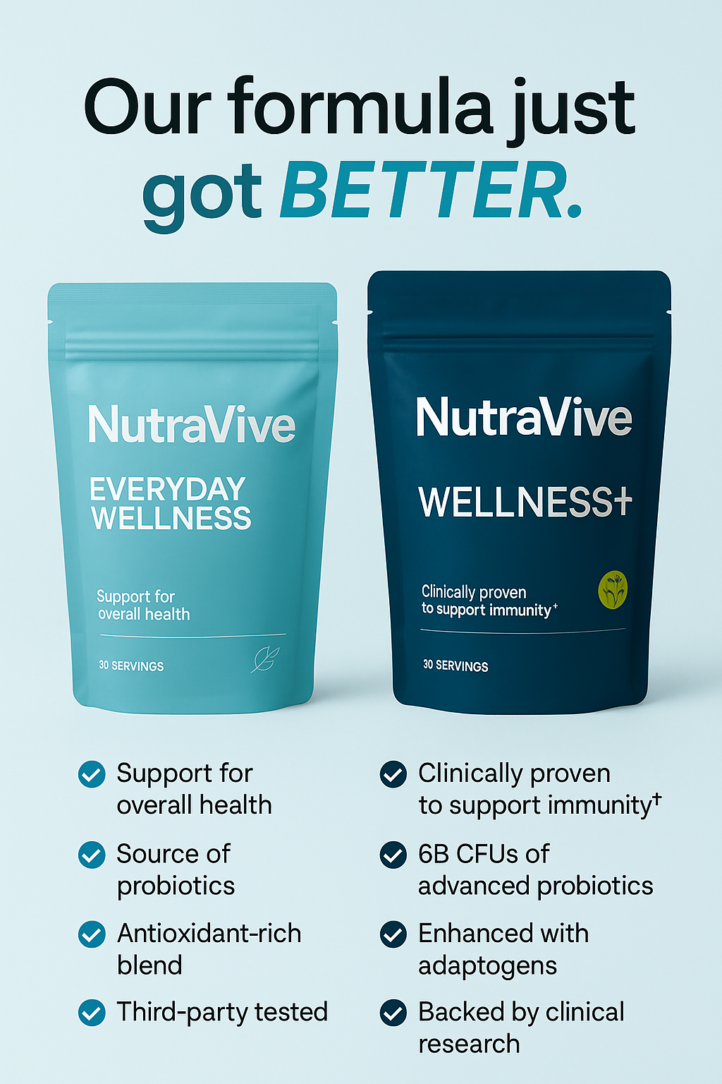 Comparison ad creative mockup, Supplements · static